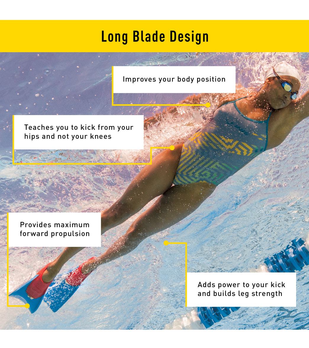 FINIS Floating Swim Fins