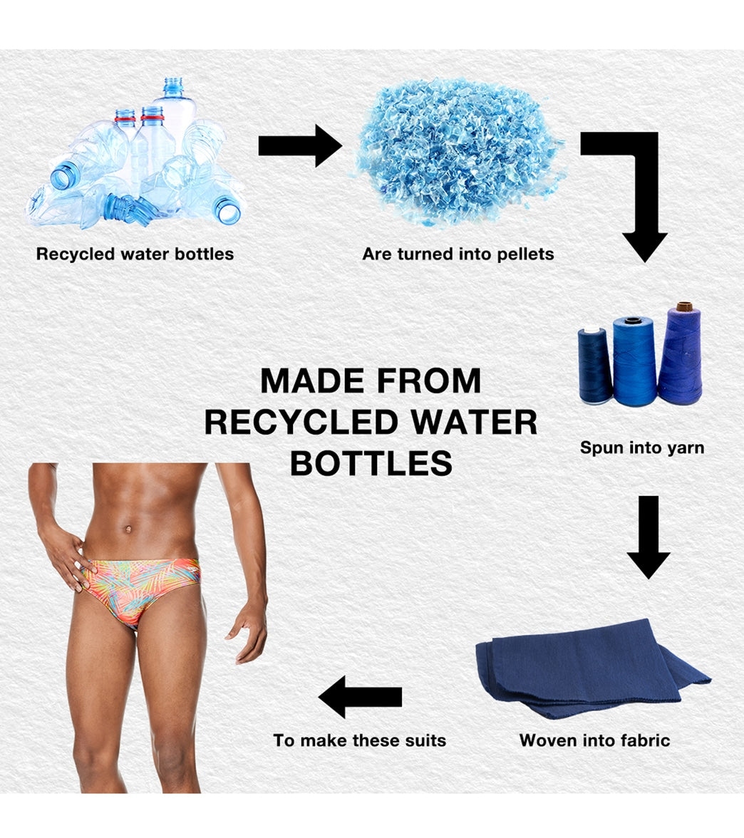 Speedo Vibe Men's Printed One Brief Swimsuit Throwing Shade