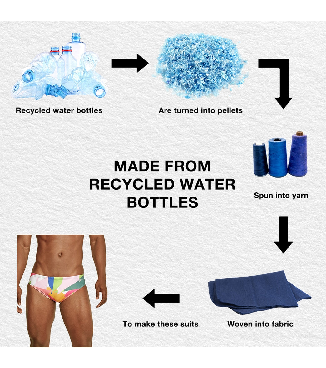 Speedo Vibe Men's Printed One Brief Swimsuit Block Tropics