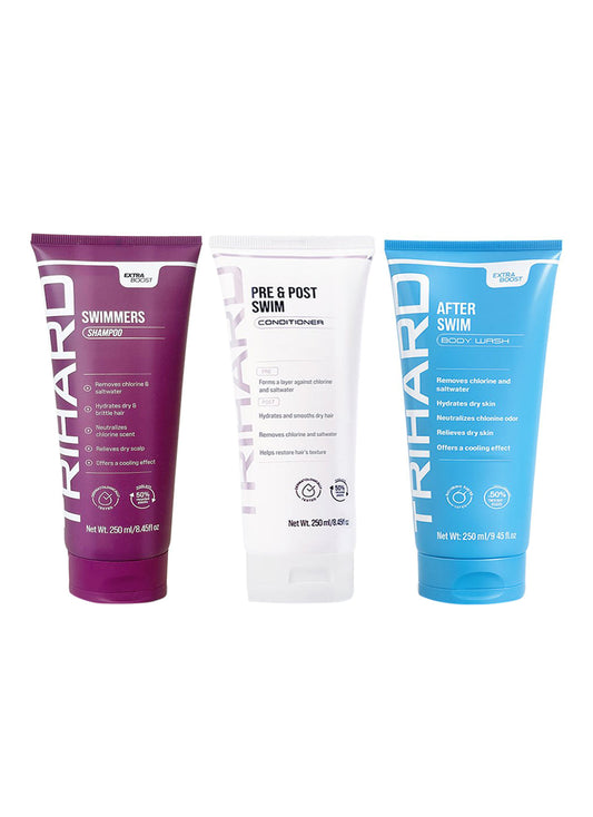 TRIHARD  The Tri-Care Bundle