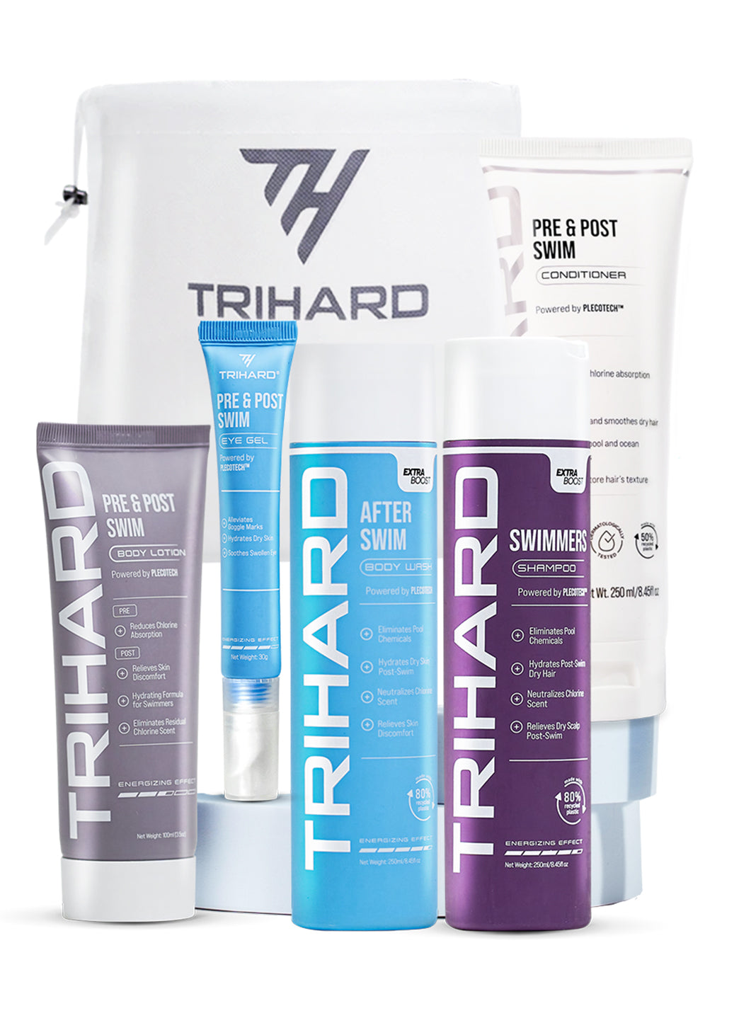 TRIHARD  Ocean's 5 Bundle