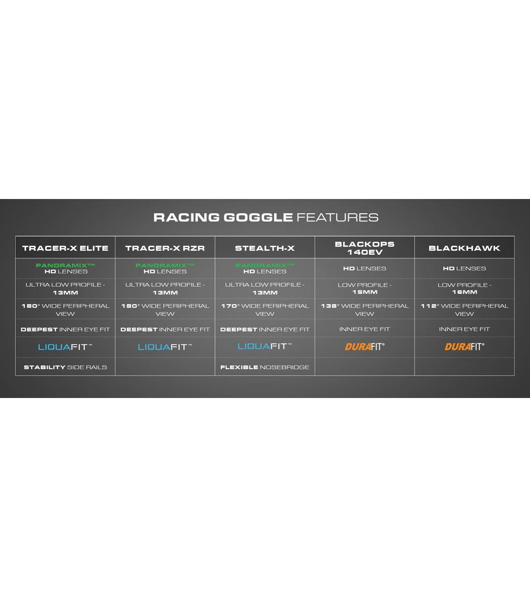 TYR Blackhawk Racing Performance Goggle