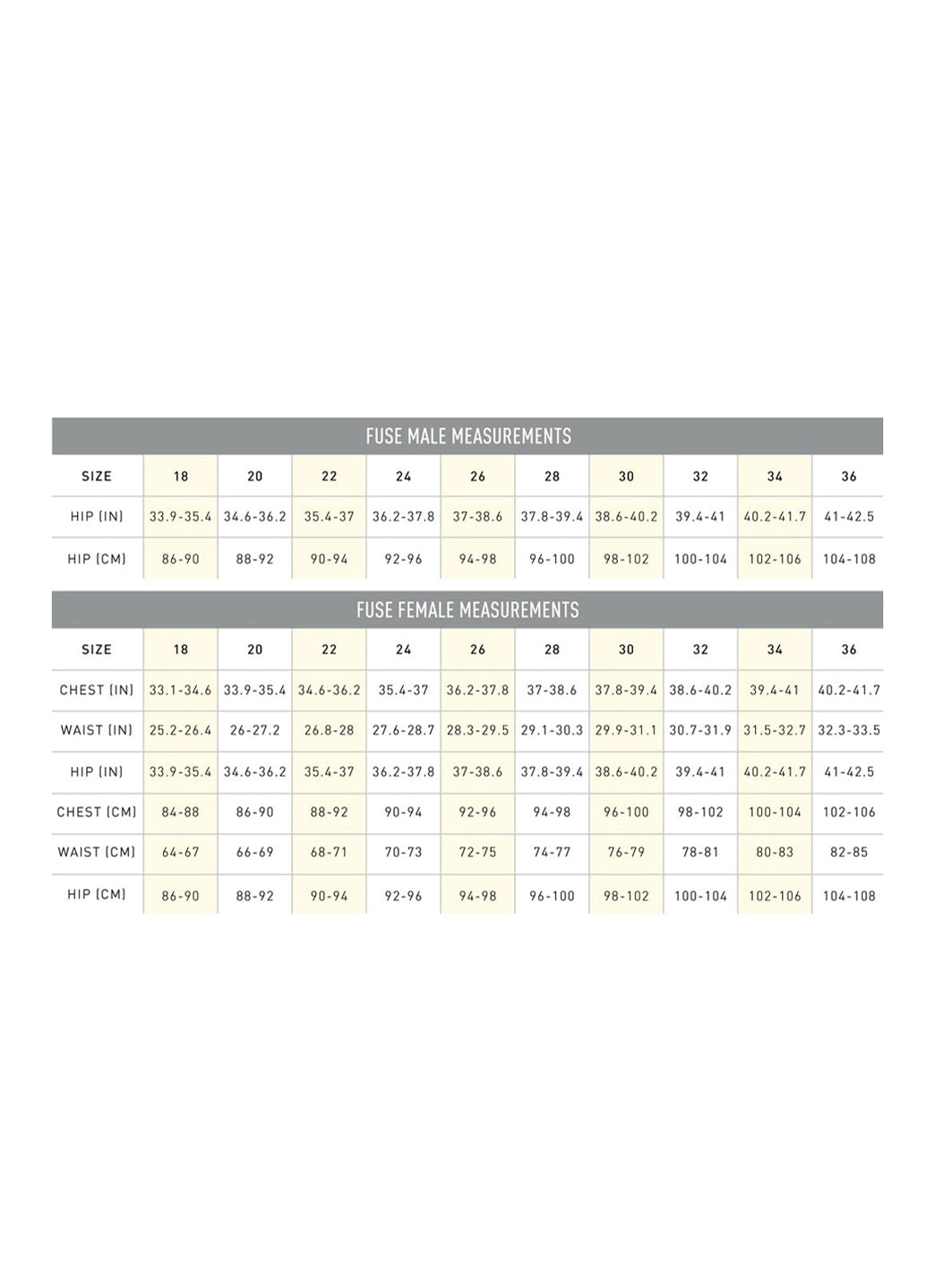 FINIS Men's Fuse Jammer Tech Suit Swimsuit