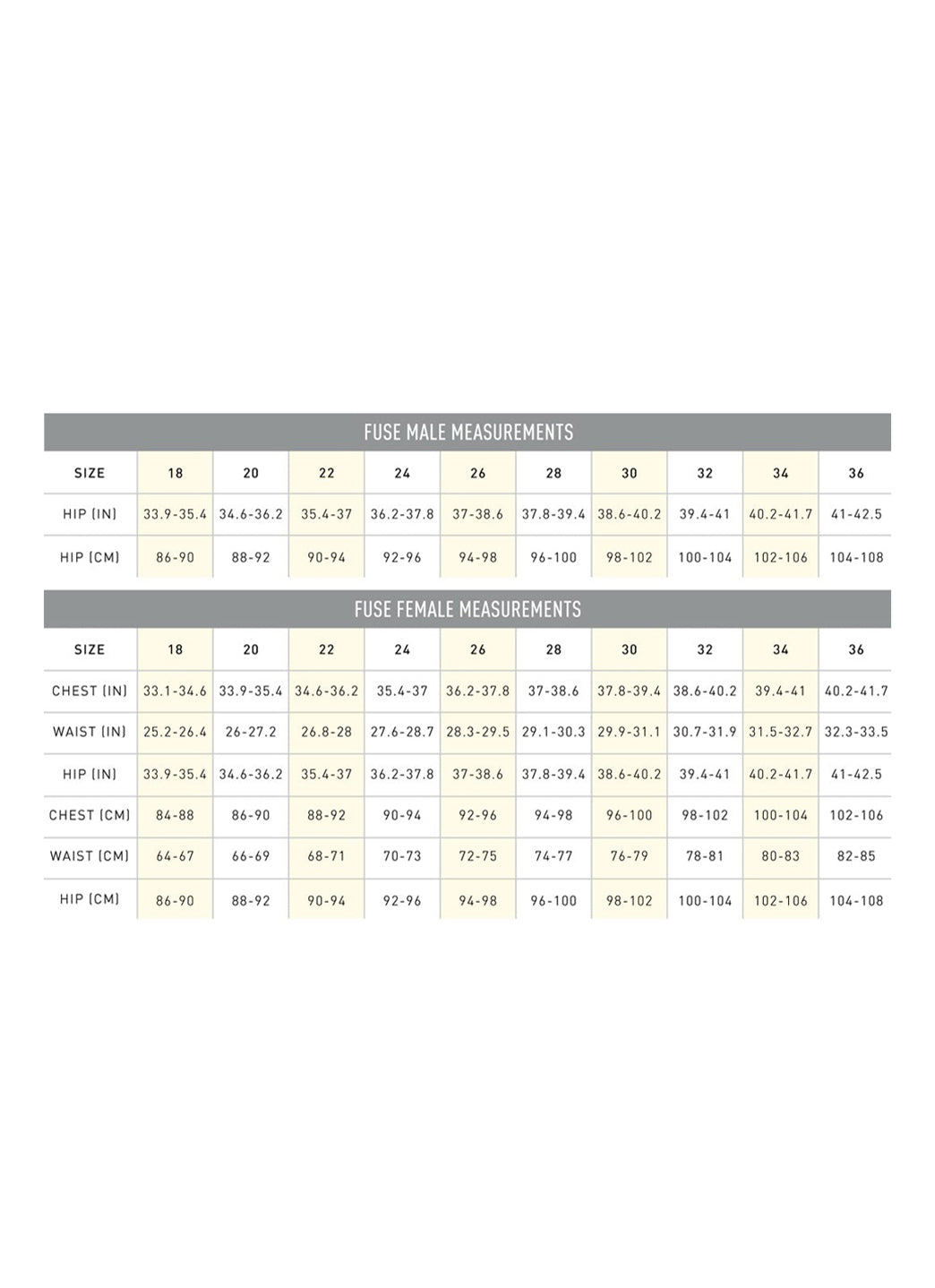 FINIS Men's Fuse Jammer Tech Suit Swimsuit