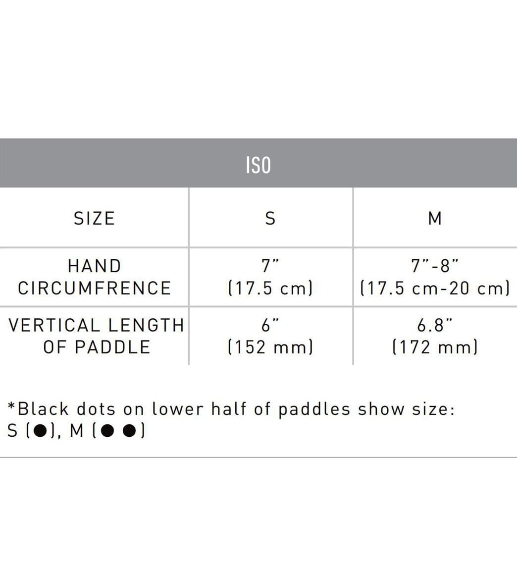 FINIS Iso Hand Paddles Strapless Isolation Paddles