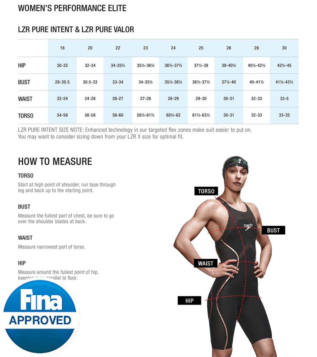 Speedo Women's Fastskin LZR Pure Intent Open Back Kneeskin Tech Suit Swimsuit