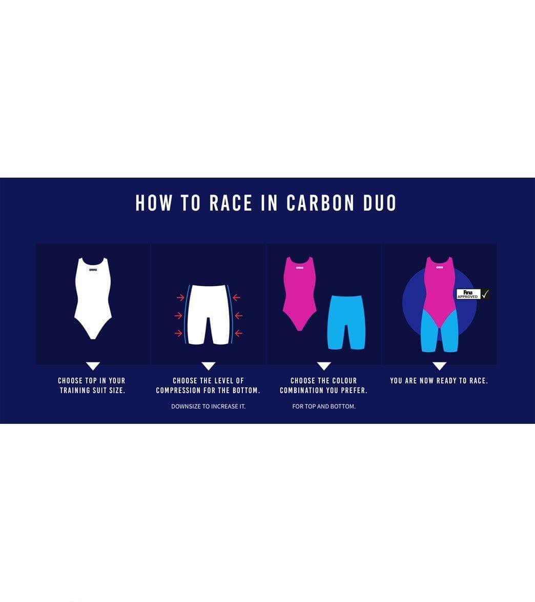 Arena Women's Powerskin Carbon Duo Jammer Tech Suit Swimsuit