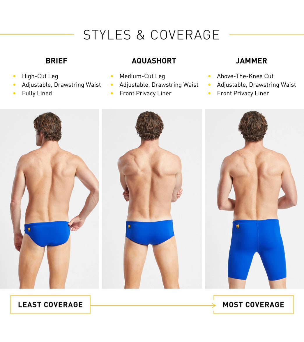 FINIS Men's Solid Brief Swimsuit