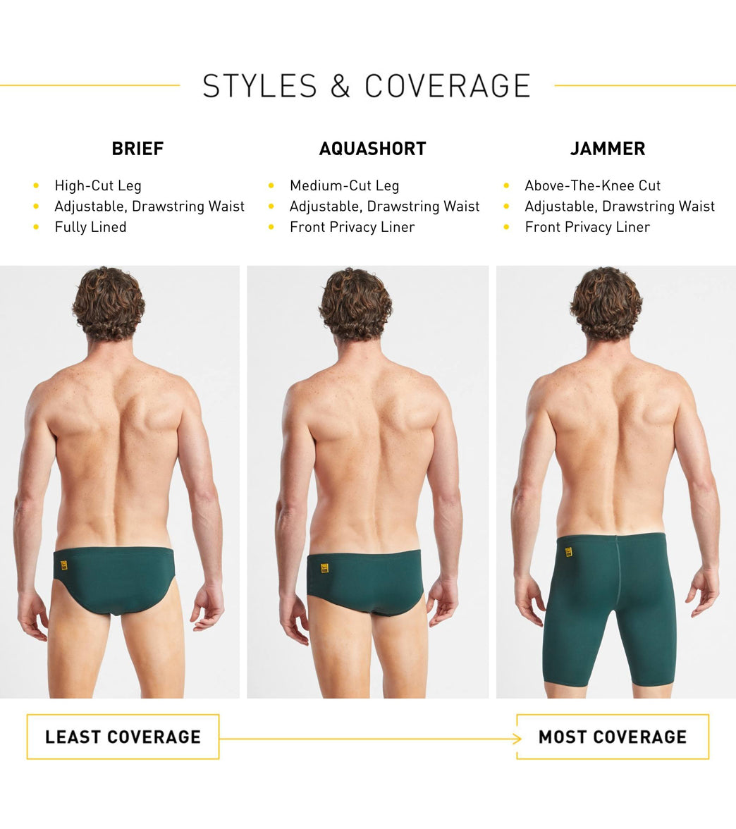 FINIS Men's Solid Brief Swimsuit