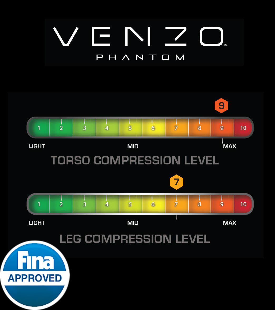 TYR Women's Venzo Phantom Oblivion Closed Back Kneeskin Tech Suit Swimsuit