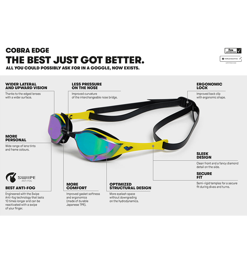 Arena Cobra Edge Swipe Mirrored Goggle