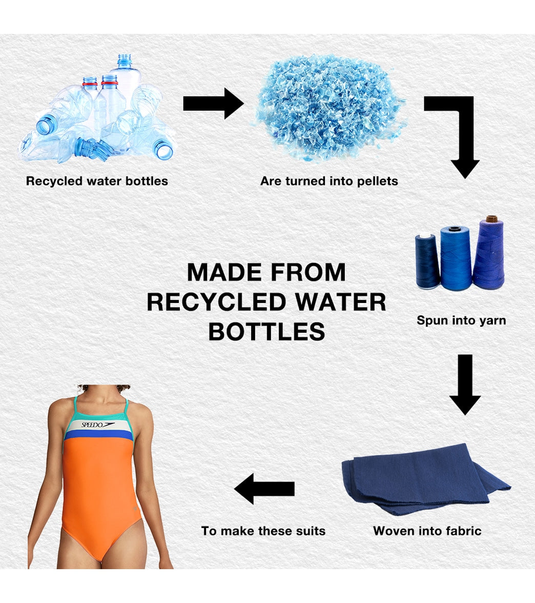 Speedo Vibe Women's Vintage Splice One Back One Piece Swimsuit