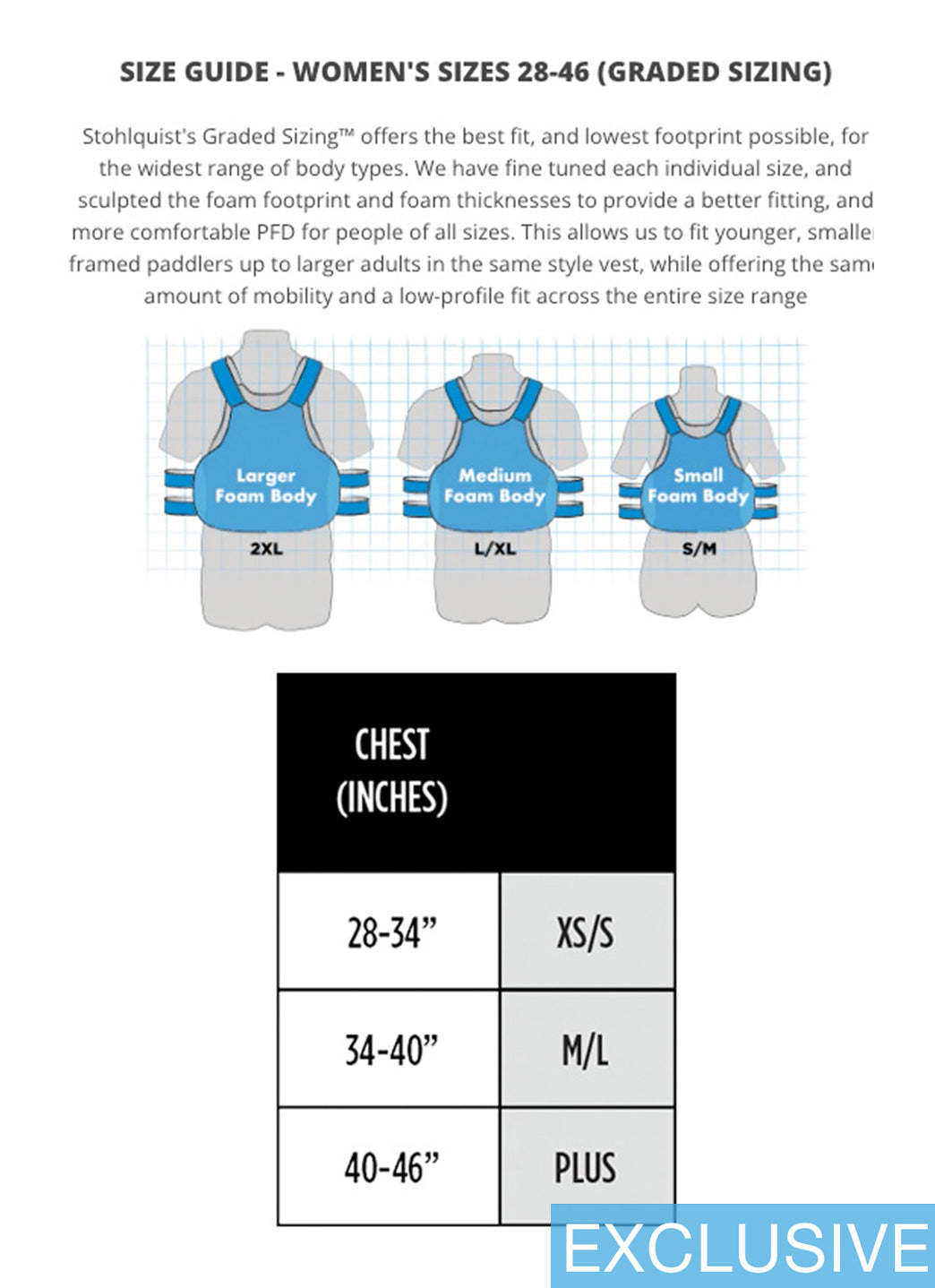 Stohlquist Women's Escape USCG PFD