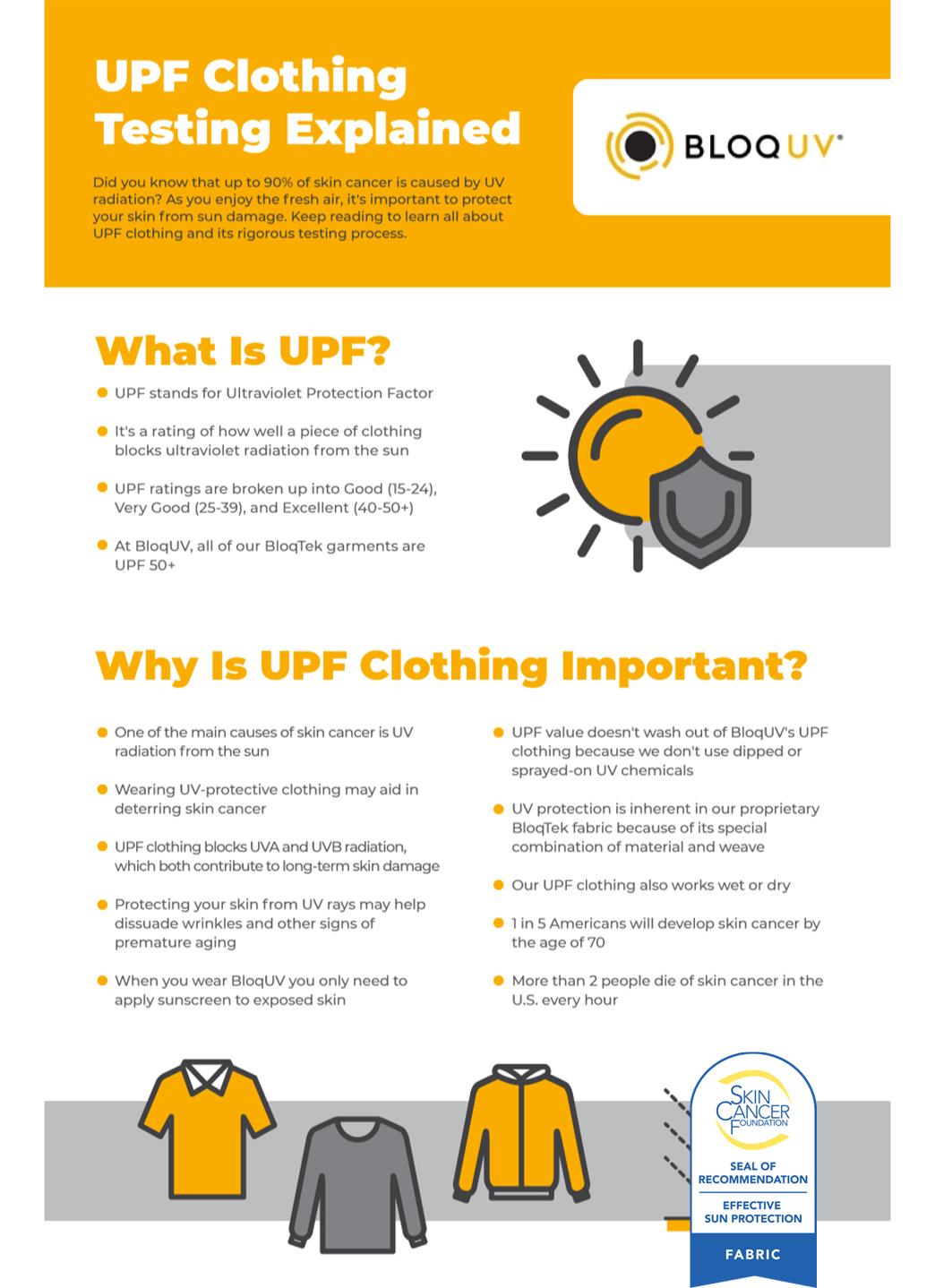 Bloq UV Men's Short Sleeve Crew UPF 50 Swim Shirt