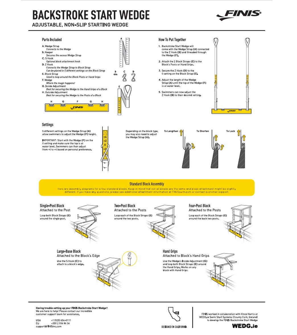 FINIS Backstroke Starting Wedge