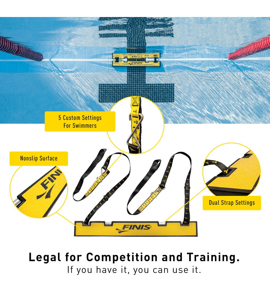 FINIS Backstroke Starting Wedge