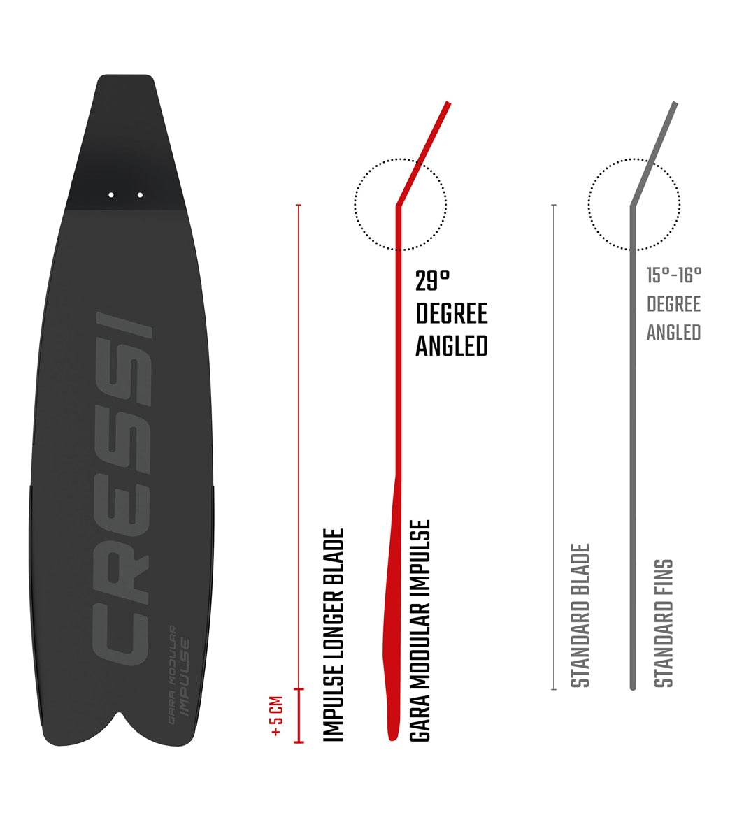 Cressi Gara Modular Impulse Free Diving Fins