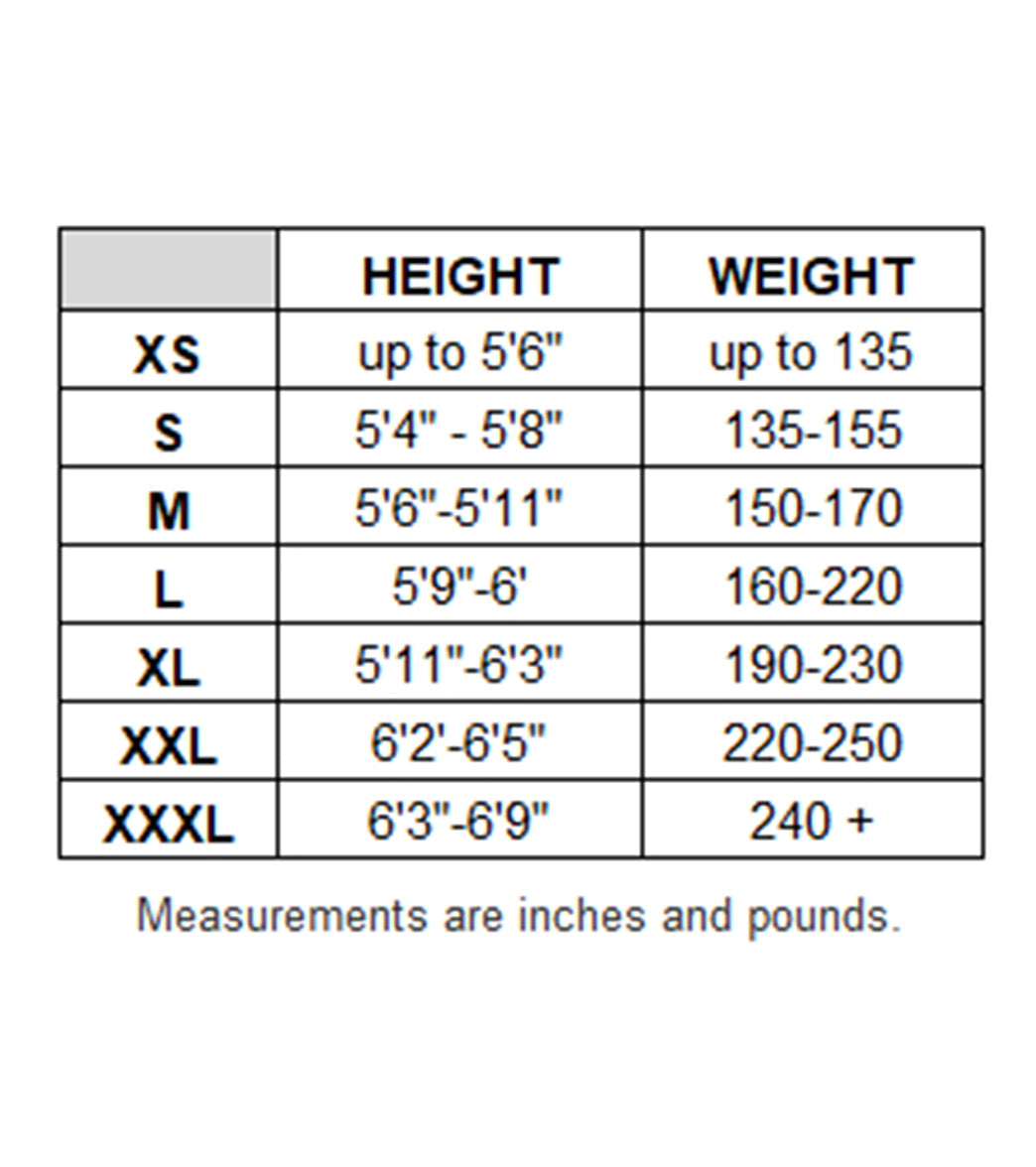 Surf-fur Unisex Fleece-Lined Water Proof Parka